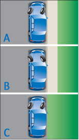 Uphill Parking